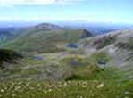 Snowdon View