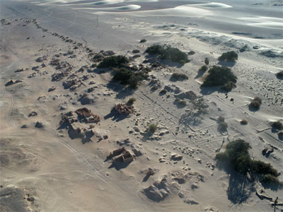 Kite aerial photography